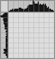 Japanese crossword «Glass» Japanese crossword «Glass»