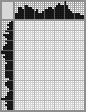 Japanese crossword &laquo;A glass of wine&raquo;