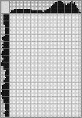Japanese crossword «Bokko/Bonnie» Japanese crossword «Bokko/Bonnie»