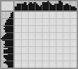 Japanese crossword &laquo;Boxer&raquo;