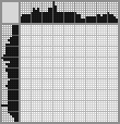 Japanese crossword &laquo;Boxer&raquo;