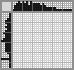 Japanese crossword «Boxer» Japanese crossword «Boxer»