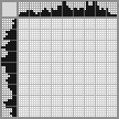 Japanese crossword «Boxer» Japanese crossword «Boxer»