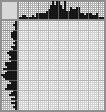 Japanese crossword «Boxer» Japanese crossword «Boxer»
