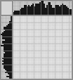 Japanese crossword «Boxer» Japanese crossword «Boxer»