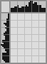 Japanese crossword &laquo;Boxer&raquo;