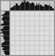 Japanese crossword &laquo;Boxing Dog&raquo;