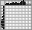 Japanese crossword «Boxing gloves» Japanese crossword «Boxing gloves»