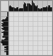 Japanese crossword «Boxer» Japanese crossword «Boxer»