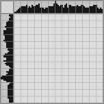 Japanese crossword «Boxer (dog)» Japanese crossword «Boxer (dog)»