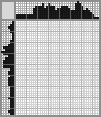 Japanese crossword &laquo;Boxer&raquo;