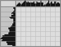 Japanese crossword &laquo;Boxer&raquo;