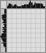 Japanese crossword «Boxer» Japanese crossword «Boxer»