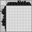 Japanese crossword «Boxers» Japanese crossword «Boxers»