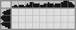 Japanese crossword &laquo;Bolide F1&raquo;