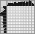 Japanese crossword «Marsh Deer» Japanese crossword «Marsh Deer»