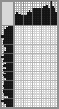 Japanese crossword &laquo;Big Turtle&raquo;