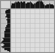 Japanese crossword &laquo;Big and small dogs&raquo;
