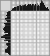 Japanese crossword «Big cat» Japanese crossword «Big cat»