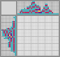 Japanese crossword &laquo;Big starfish!&raquo;