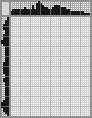 Japanese crossword &laquo;The giant Panda&raquo;