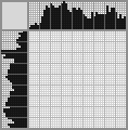 Japanese crossword &laquo;Big wash&raquo;
