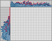 Japanese crossword &laquo;Great Wave&raquo;