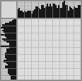 Japanese crossword «Bat-eared Fox» Japanese crossword «Bat-eared Fox»