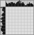 Japanese crossword «Big Eeh from cartoon "wow, talking fish"» Japanese crossword «Big Eeh from cartoon "wow, talking fish"»