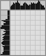 Japanese crossword &laquo;Greater kudu&raquo;