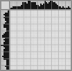 Japanese crossword «Big Lebowski» Japanese crossword «Big Lebowski»