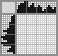 Japanese crossword «Thumbs up» Japanese crossword «Thumbs up»