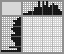 Japanese crossword «Tennis» Japanese crossword «Tennis»