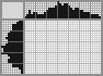 Japanese crossword &laquo;Lop-eared&raquo;