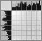 Japanese crossword &laquo;Bomb&raquo;
