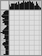 Japanese crossword «Bondarchuk Sergey Fedorovich» Japanese crossword «Bondarchuk Sergey Fedorovich»