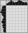 Japanese crossword «Bonnie» Japanese crossword «Bonnie»