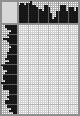 Japanese crossword &laquo;Bonnie&raquo;