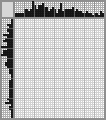 Japanese crossword «Bonsai» Japanese crossword «Bonsai»