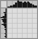 Japanese crossword &laquo;Bonsai&raquo;
