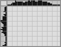 Japanese crossword «Bonsai» Japanese crossword «Bonsai»