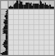 Japanese crossword «Bonsai» Japanese crossword «Bonsai»