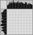 Japanese crossword «Bonsai» Japanese crossword «Bonsai»