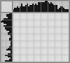 Japanese crossword «Bonsai» Japanese crossword «Bonsai»