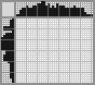 Japanese crossword «Bonsai» Japanese crossword «Bonsai»