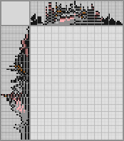 Japanese crossword «Border collie» Japanese crossword «Border collie»