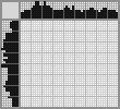 Japanese crossword «Border Terrier» Japanese crossword «Border Terrier»