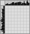 Japanese crossword «Boston Terrier» Japanese crossword «Boston Terrier»
