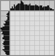 Japanese crossword &laquo;Border Terrier&raquo;