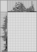 Japanese crossword «Boris Yeltsin» Japanese crossword «Boris Yeltsin»
